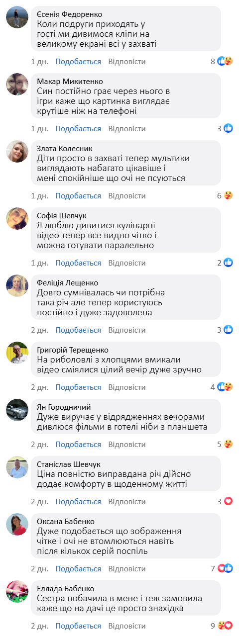 Портативний 12-дюймовий екран для смартфона